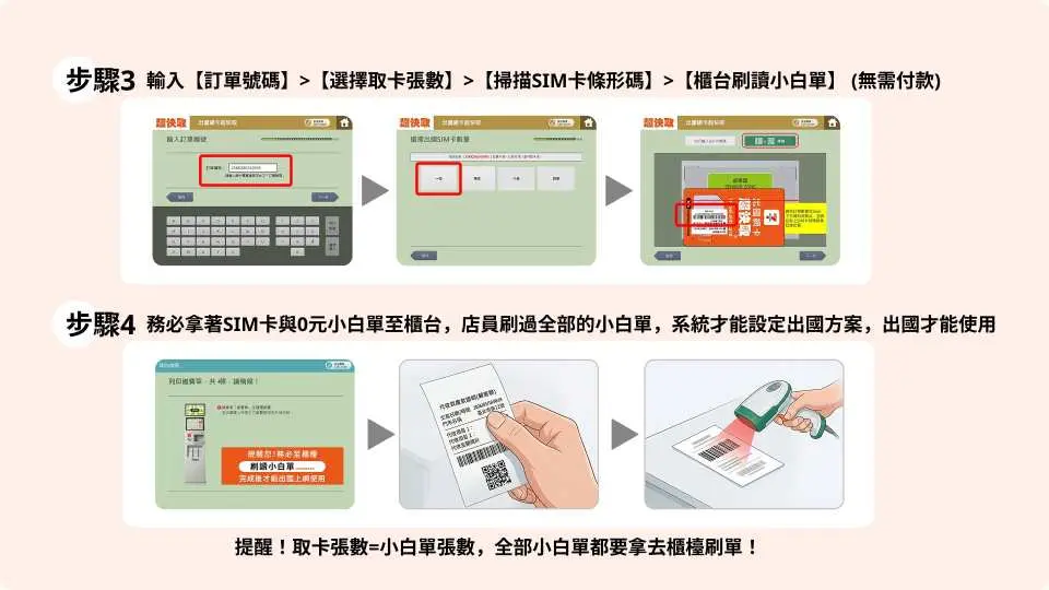 全台 7-ELEVEN 超商 ibon 取卡步驟 3-4