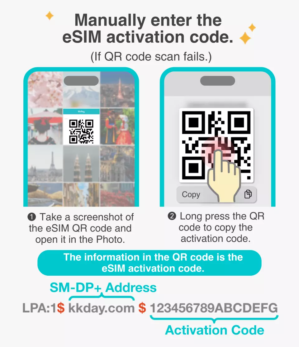 หน้าจอโทรศัพท์แสดงการป้อนรหัส QR eSIM ญี่ปุ่นด้วยตนเอง โดยอธิบายว่าหากสแกนไม่สำเร็จ ผู้ใช้สามารถจับภาพหน้าจอและกดค้างเพื่อคัดลอกรหัสเปิดใช้งาน เพื่อให้การตั้งค่าอินเทอร์เน็ตความเร็วสูงในญี่ปุ่นมีความยืดหยุ่น