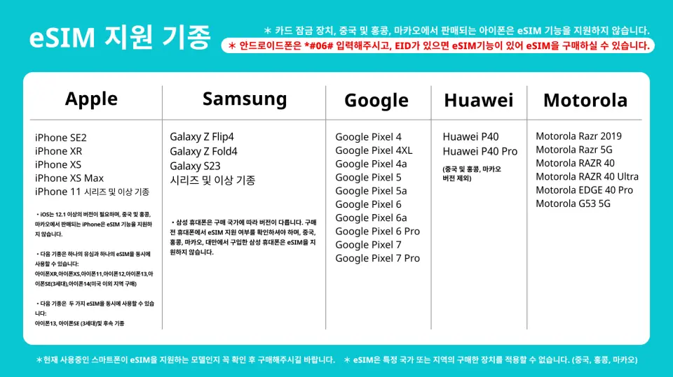 한국어 버전 eSIM 호환 기기 목록, Apple, Samsung, Google, Huawei, Motorola 등 브랜드의 두바이 고속 인터넷 eSIM 지원 휴대폰 모델을 상세히 나열합니다.