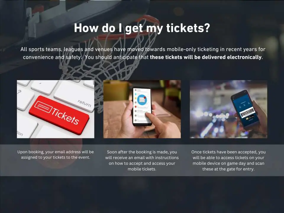 Diagram illustrating the mobile e-ticket process for Los Angeles Clippers NBA games, showing steps from email notification to mobile access and scanning for entry, ensuring convenience.