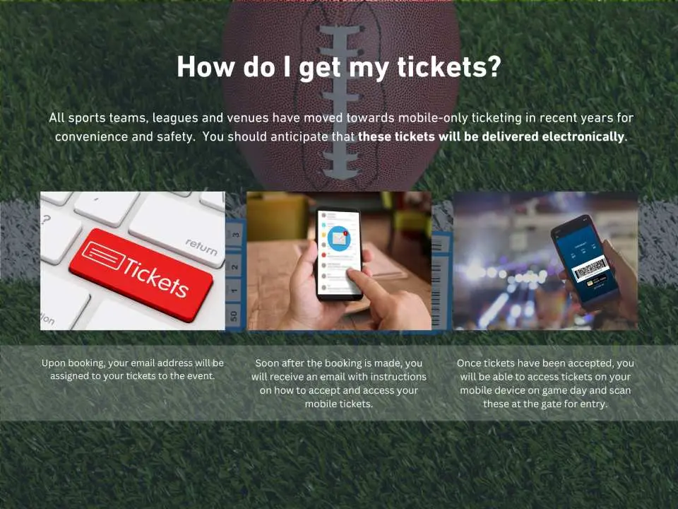 Infographic illustrating how to conveniently receive and use Seattle Seahawks mobile tickets via email and mobile devices for easy entry to the NFL game.