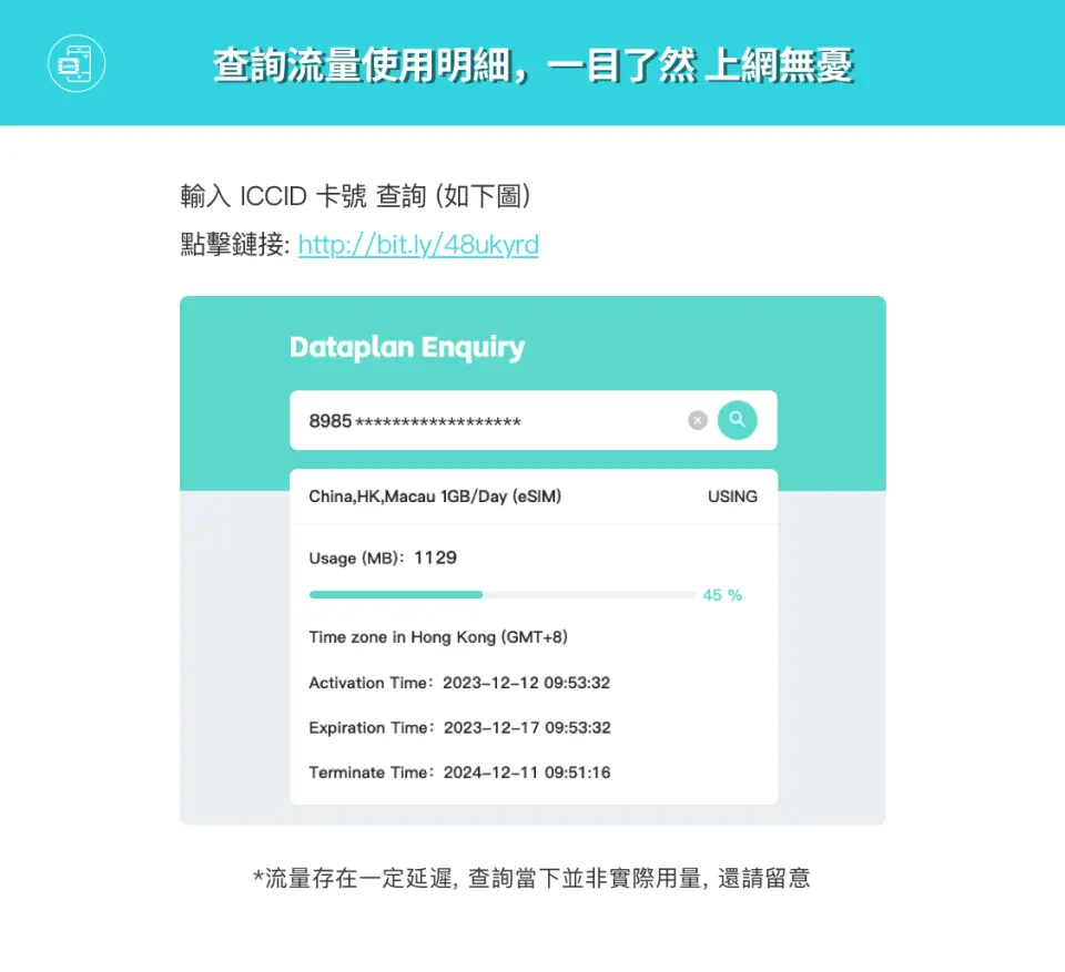 简体中文界面展示马来西亚eSIM数据流量查询系统，清楚显示ICCID号码、剩余流量、启用和到期日期，轻松管理。