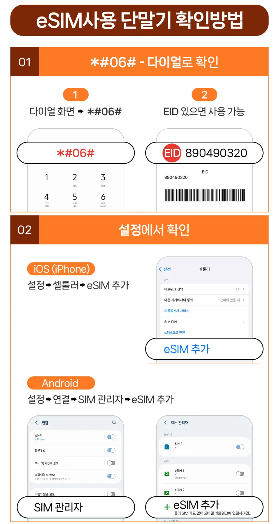 태국 eSIM의 iOS 및 안드로이드폰 호환성 확인 시각적 안내. *#06#과 같은 다이얼 코드 사용 및 장치 설정에서 EID 확인 방법을 보여줍니다.