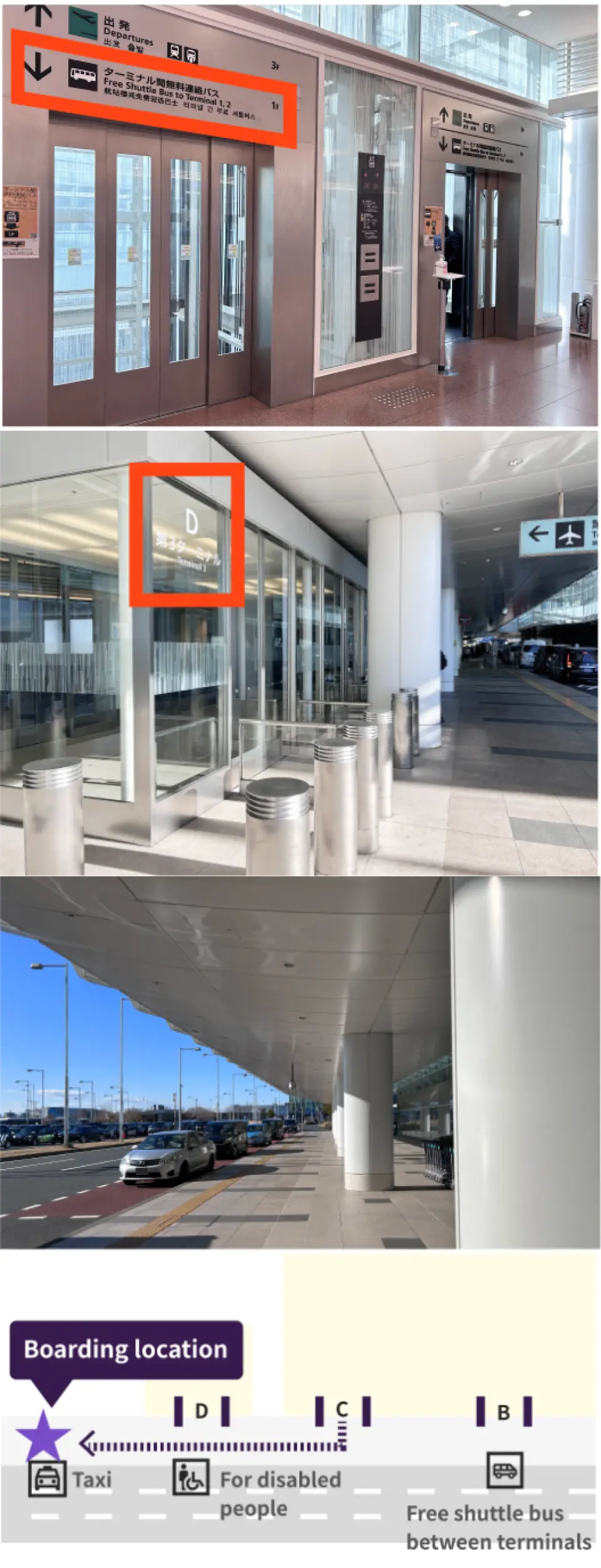 Detailed visual guide for Haneda Airport Terminal 3, showing exits, bus stops, and signs to help travelers easily locate their designated pickup point.