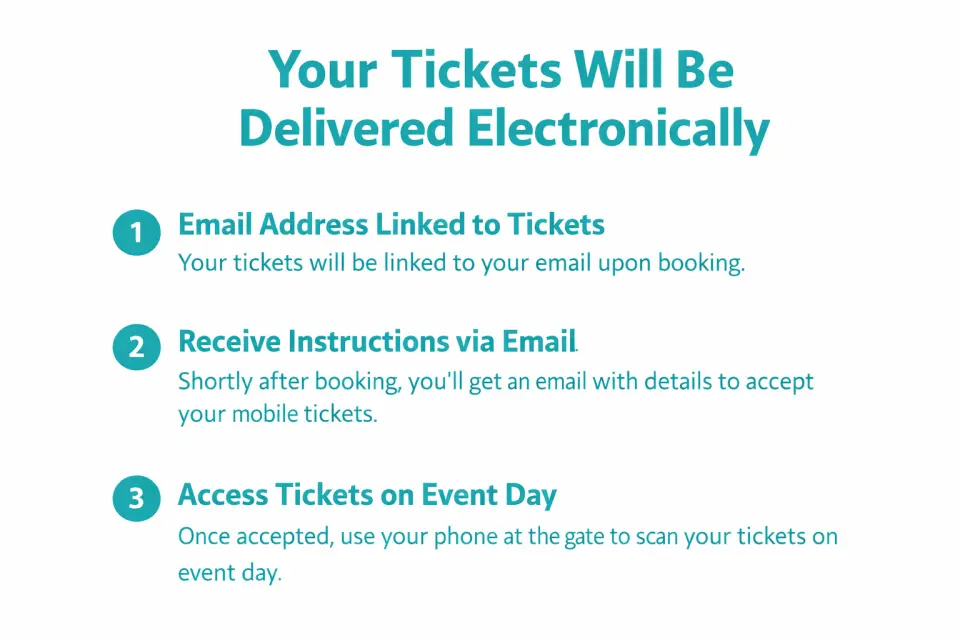 Mobile ticketing explainer: Formula 1