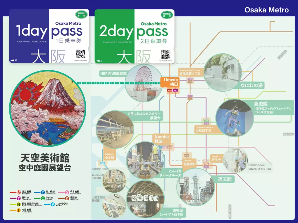大阪メトロパス全線が自由に乗り降りできます！