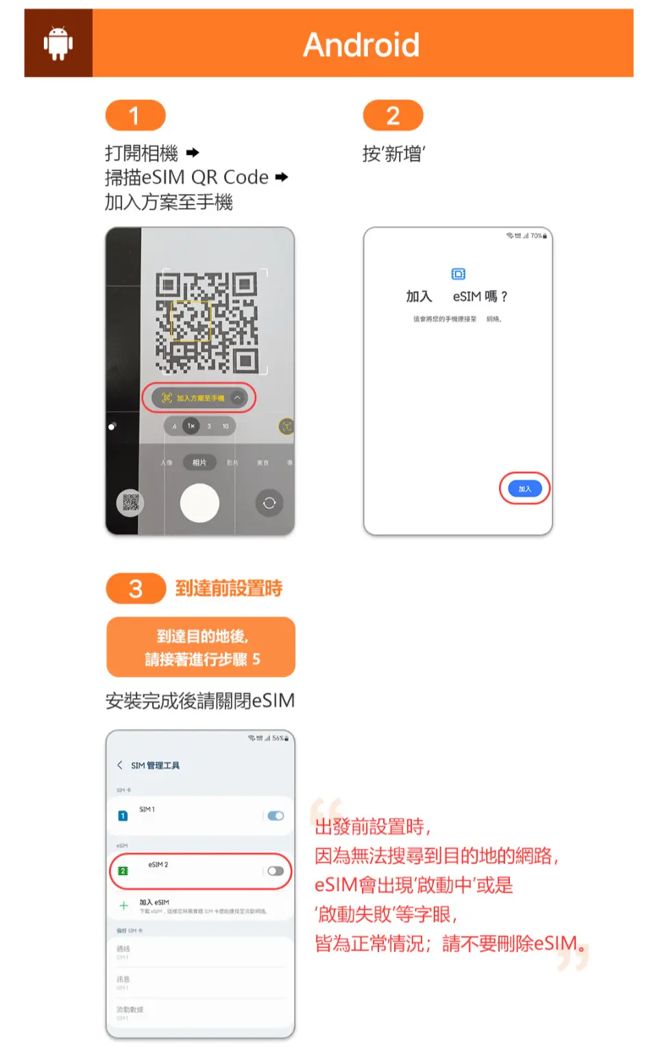 詳細說明Android手機eSIM的設定步驟1至3，包含掃描QR碼、新增eSIM以及出發前關閉eSIM的指引。
