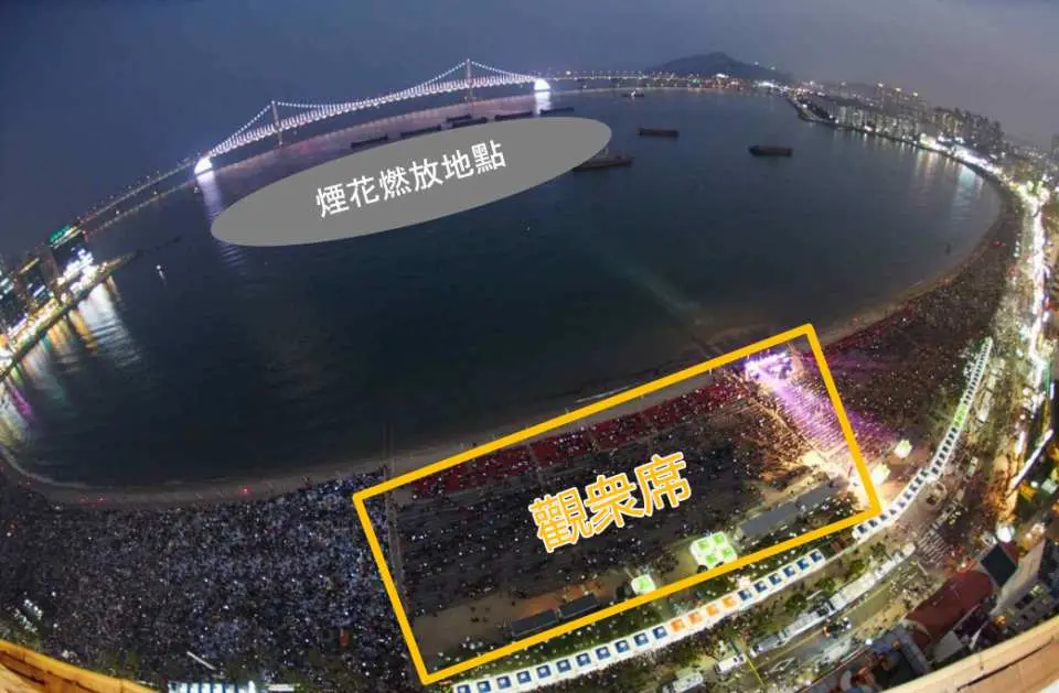 2025釜山煙火節廣安里海水浴場空拍圖，清楚標示煙花燃放地點與預留的觀衆席。