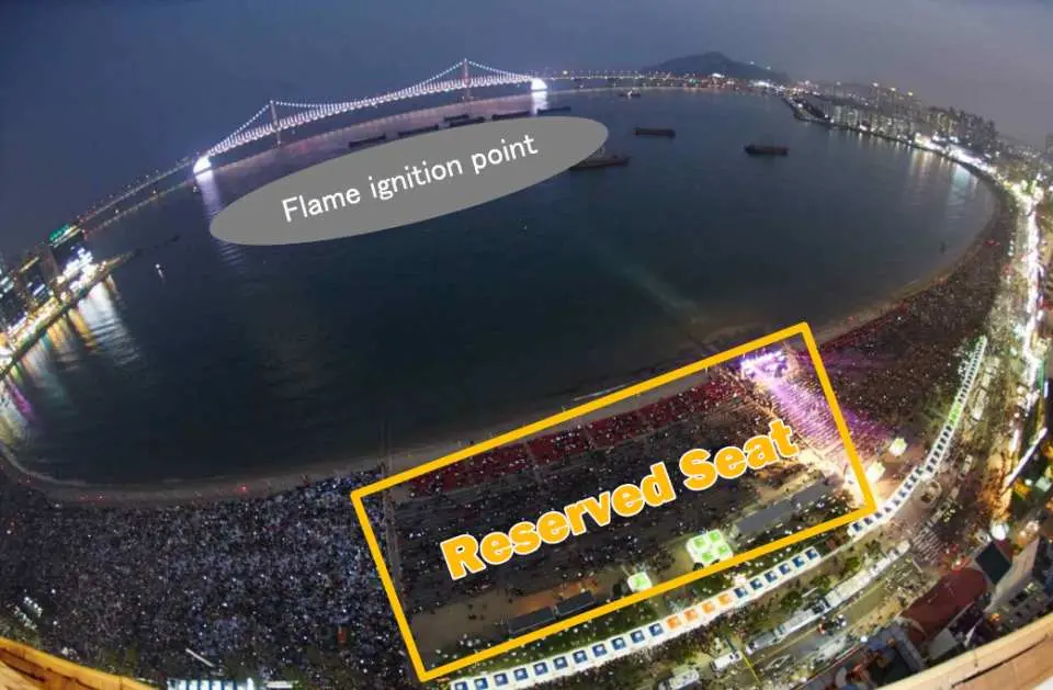 Aerial map of Gwangalli Beach for the 2025 Busan Fireworks Festival, with English labels for the flame ignition point and marked reserved seating area.