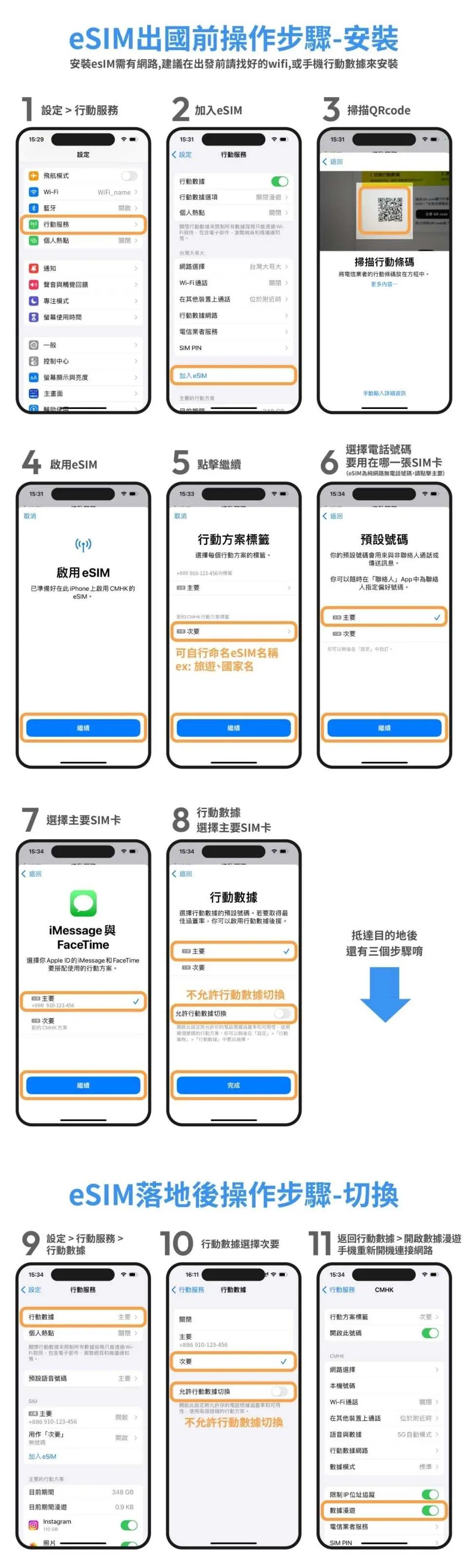 中文版阿根廷eSIM安装设置教学，分为出国前准备与抵达当地后启用两部分，步骤一目了然，确保旅游顺畅。