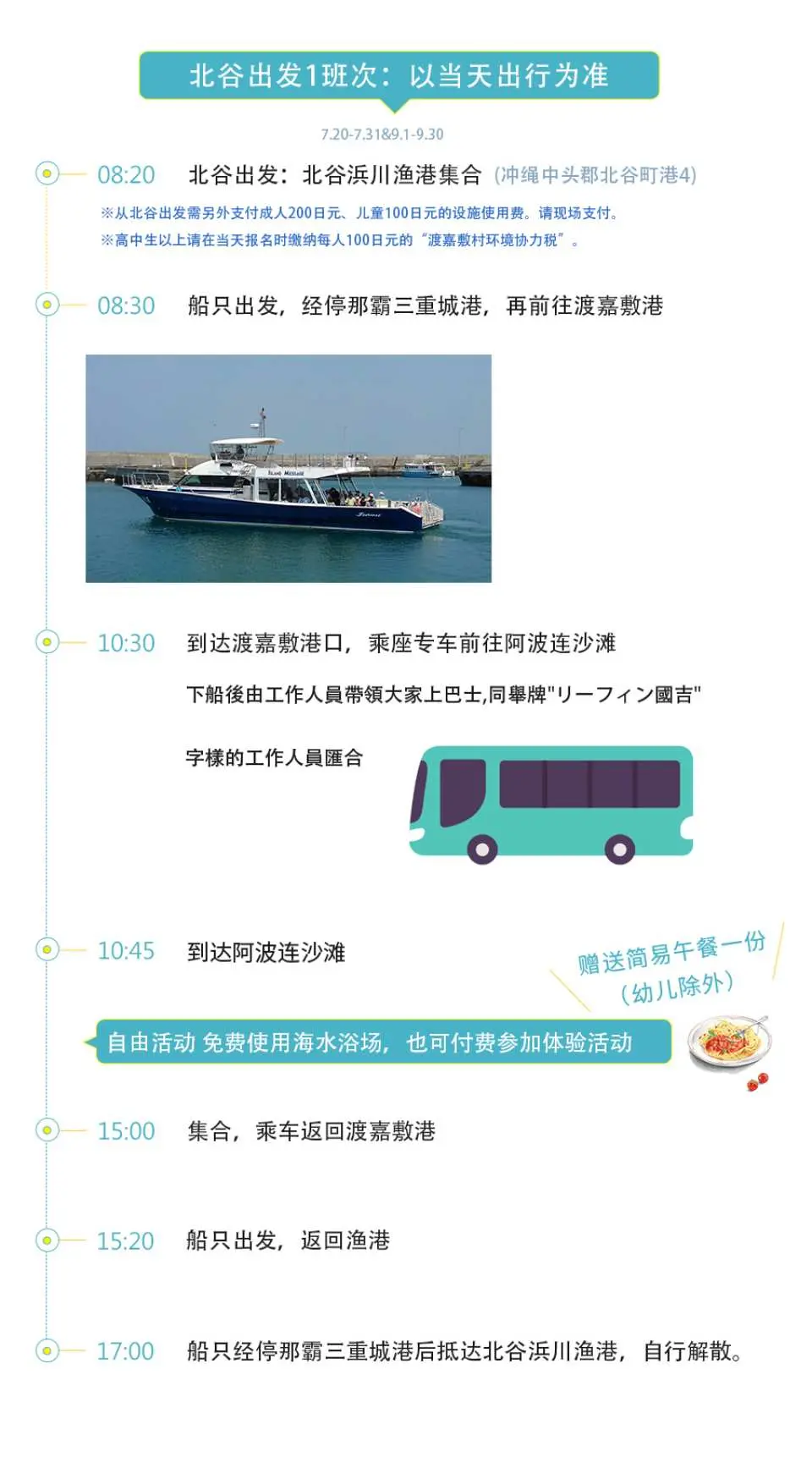 【1便目】<北谷出発>(7/20~7/31&9/1~9/30)
浮潜可選(6周歲~59周歲)