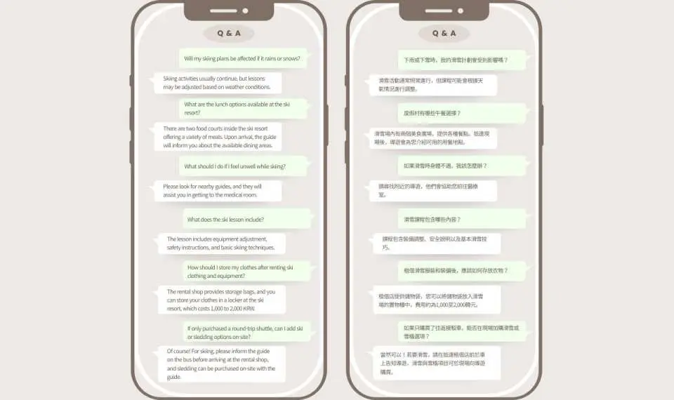 Smartphone screens display a Q&A page in English and Chinese, detailing information about the Korea Elysian Ski and Nami Island day tour, answering common questions.