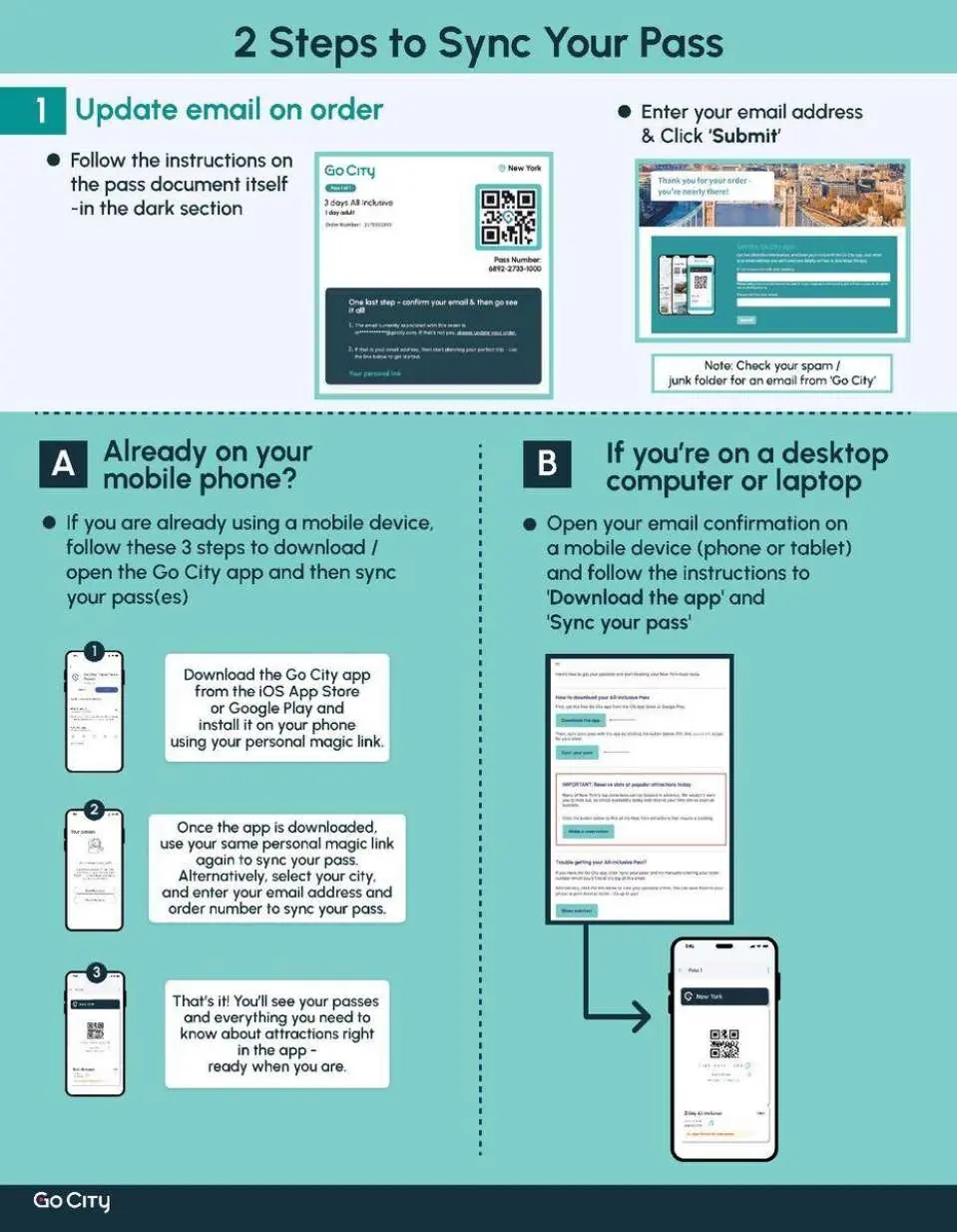 How to Sync your Pass