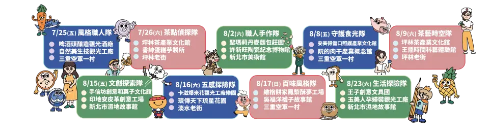 新北觀光工廠巴士一日遊活動介紹