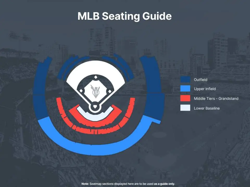 Seating Guide