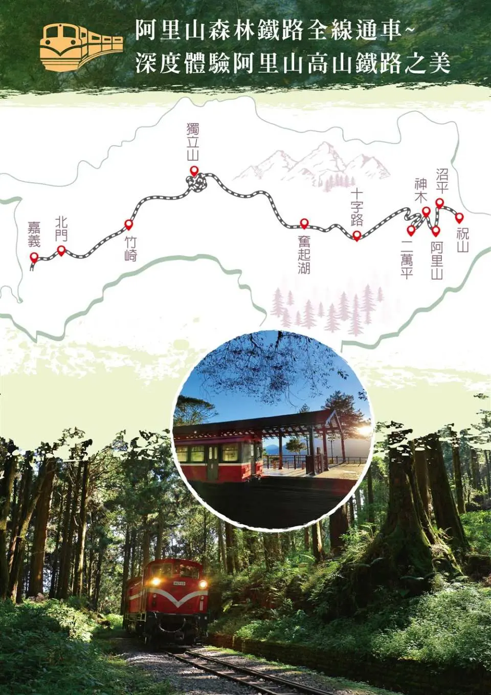 Alishan Forest Railway full line re-opening promotional poster, featuring the complete railway map and a red tourist train winding through the lush forest.
