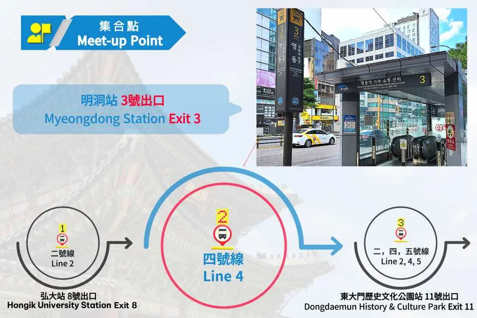 Meeting point: Myeongdong Station Exit 3
