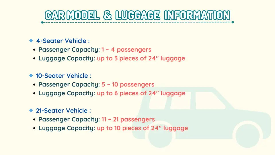 Car Model and Luggage Information