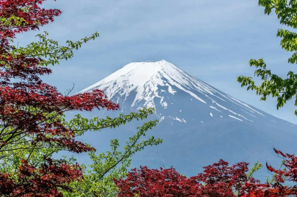 ・推薦景點：富士山