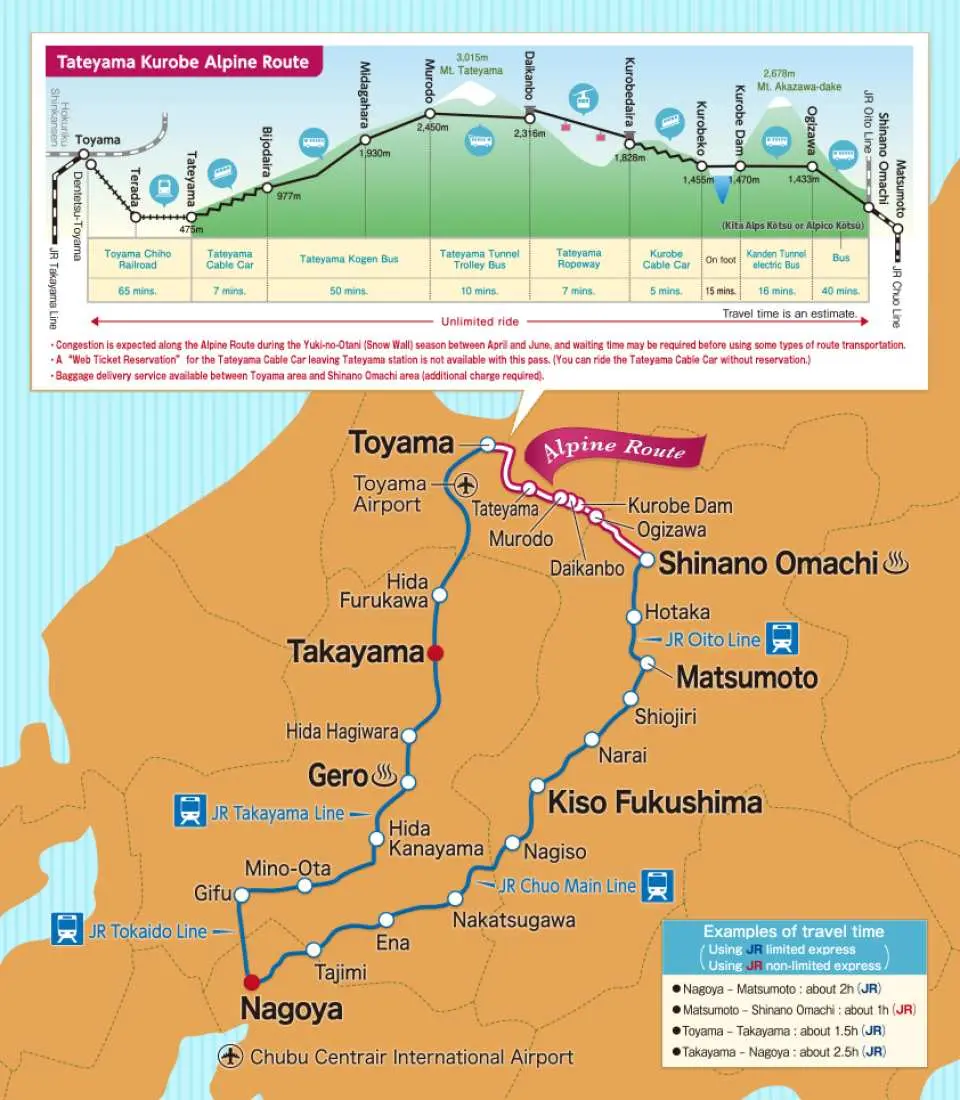 สนุกกับรถไฟแบบไม่จำกัดจำนวนเที่ยวบนเส้นทาง Alpine (จากนาโงย่าถึงจิฟุ ไปจนถึงนางาโนะ ด้วย Conventional Line, Limited Express และทุกสายของเส้นทาง Tateyama Kurobe Alpine)
