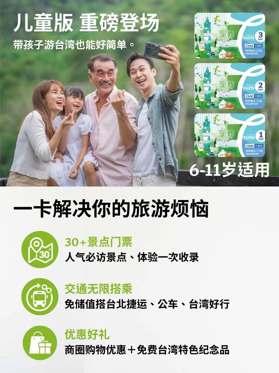 一家人开心自拍，背景为“北北基好玩卡儿童版”宣传图，繁体中文说明适合6-11岁儿童，轻松畅游台湾。