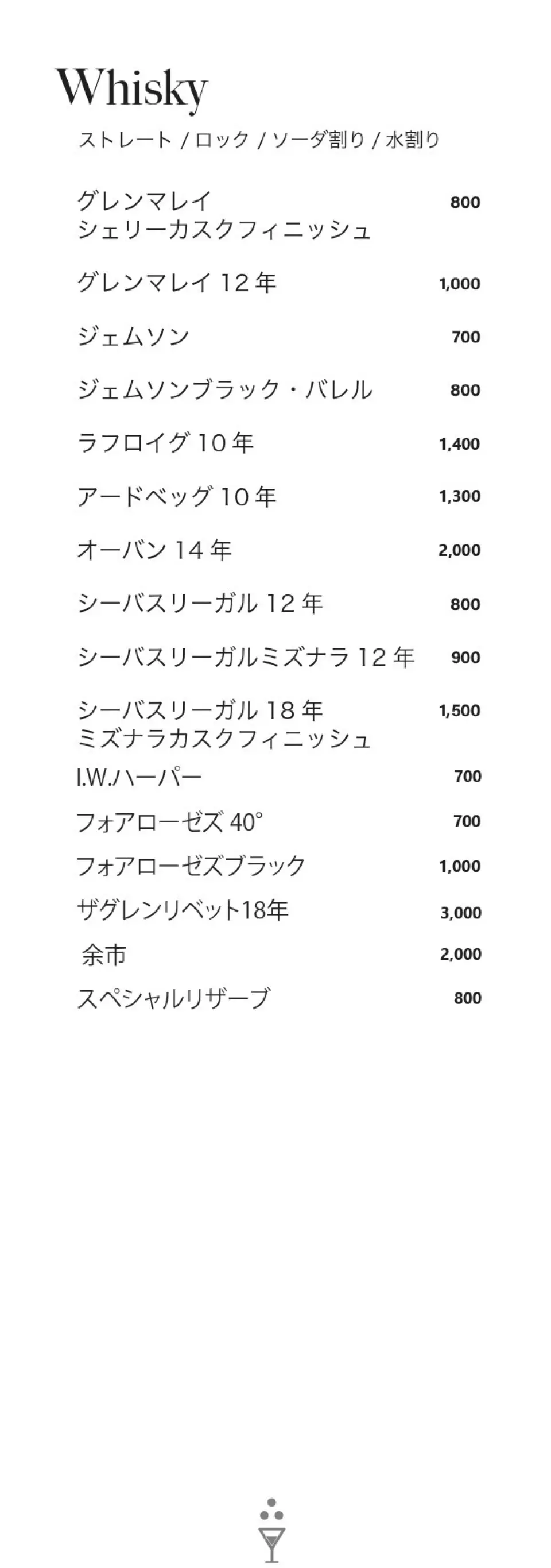 Nippori, Tokyo | Sports Bar LuckyDoctor (LuckyDoctor) | Seat Reservation  Only - KKday