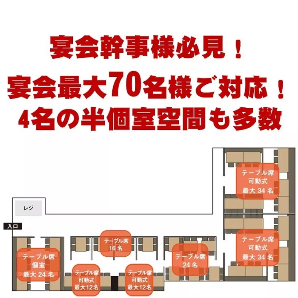 舒適的古董空間，靈感來自港口小鎮的一艘客船。該佈局對於小型和大型團體來說都很容易使用。宴會最多可容納 70 人。還有適合團體的私人房間。