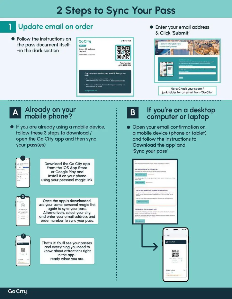 Steps to sync your pass