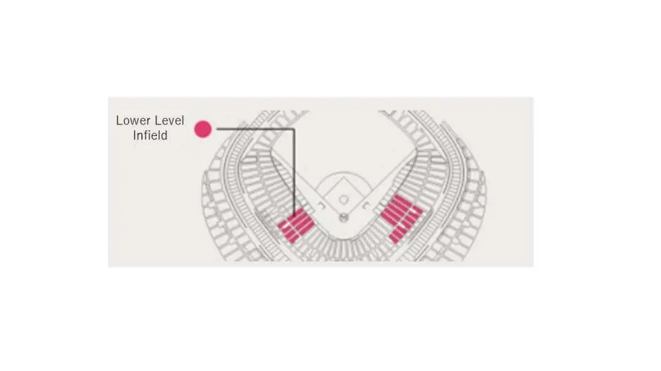 Lower level infield Seating Schematic Diagram