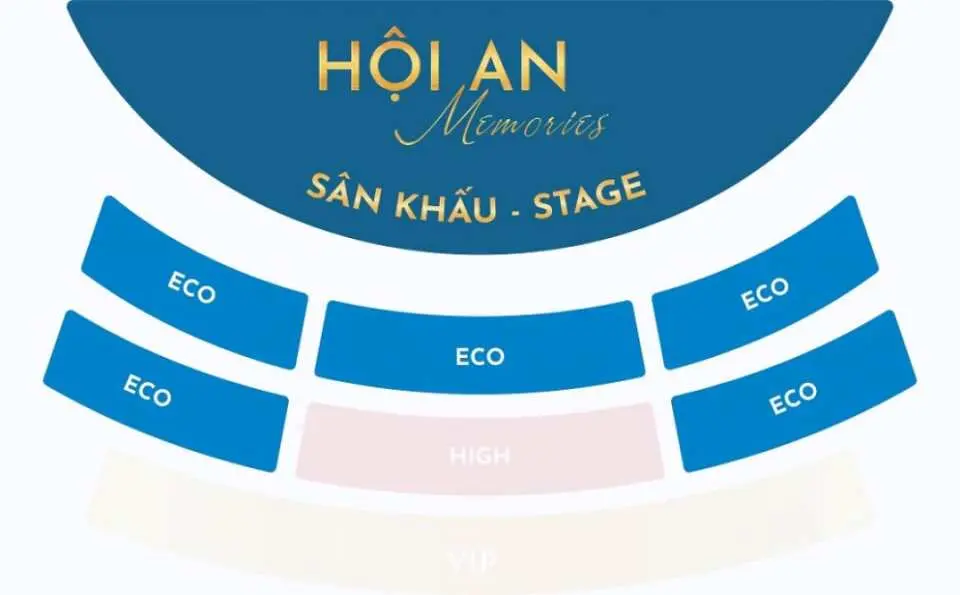 會安回憶秀的詳細座位配置圖，標示出舞台位置與不同票價區塊（ECO、HIGH），方便觀眾選擇最佳觀賞視角。