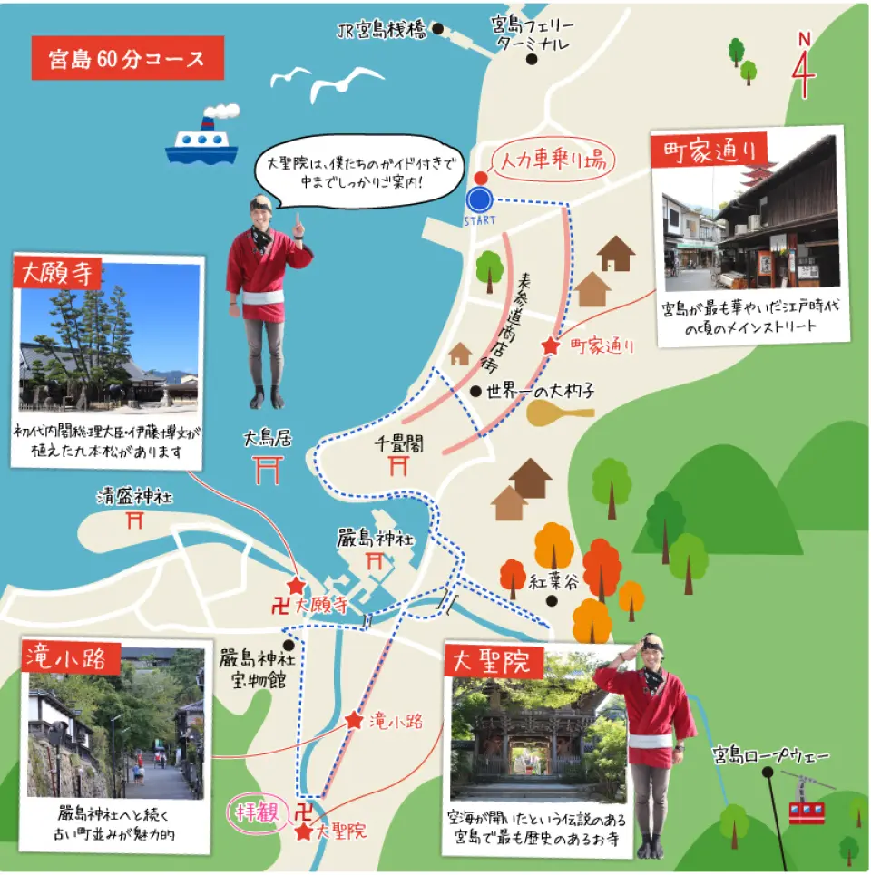 宮島60分人力車体験コース地図、大聖院、紅葉谷、町家通りなど、見どころ満載の特色あるルート。宮島の文化と美しさを深く探る。