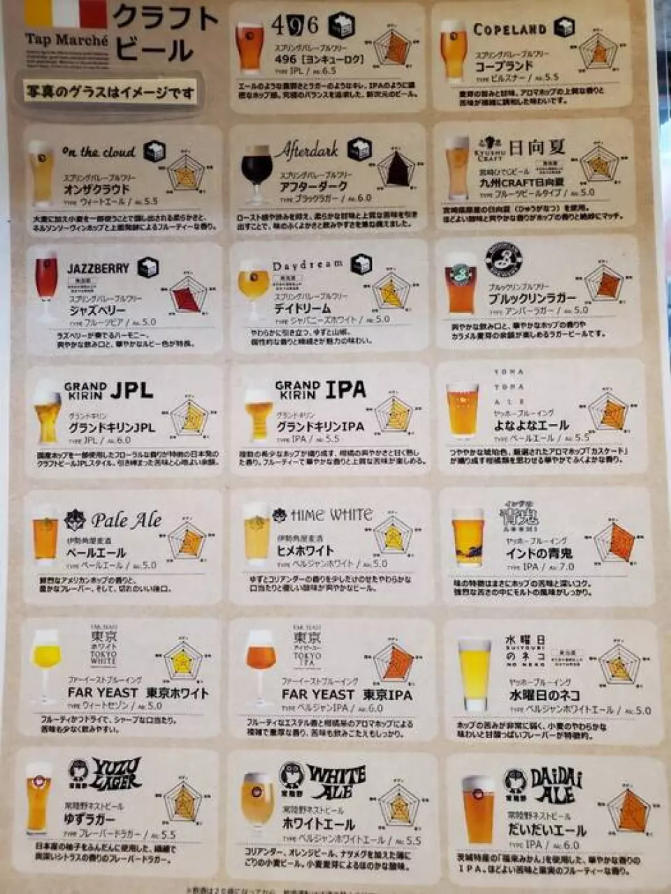 在堺市，有難得一見的「精釀啤酒」❗️種類繁多，讓你不知如何選擇！哈哈，我目前手邊有兩種啤酒，每隔幾天就會用不同的啤酒來取代它們。未來我們計劃將種類增加到最多6種，我們還計劃在夏天舉辦“工藝節”❗️來訪時請務必嘗試一下☆
