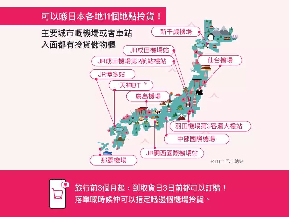 提供多個取貨地點