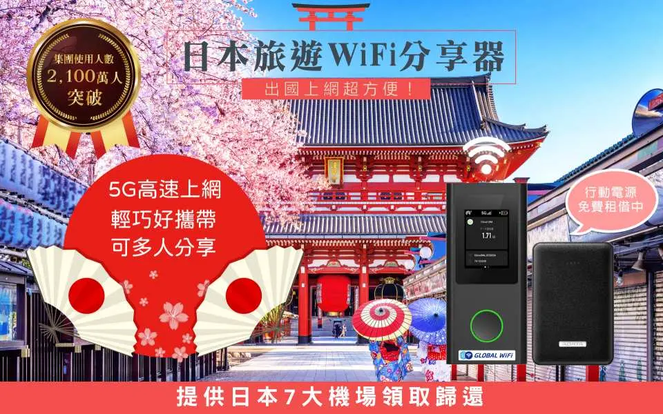 日本旅遊WiFi分享器促銷圖，展示docomo 5G WiFi機、行動電源，背景為櫻花與寺廟，強調輕巧高速、多人分享、多機場取還等優勢。