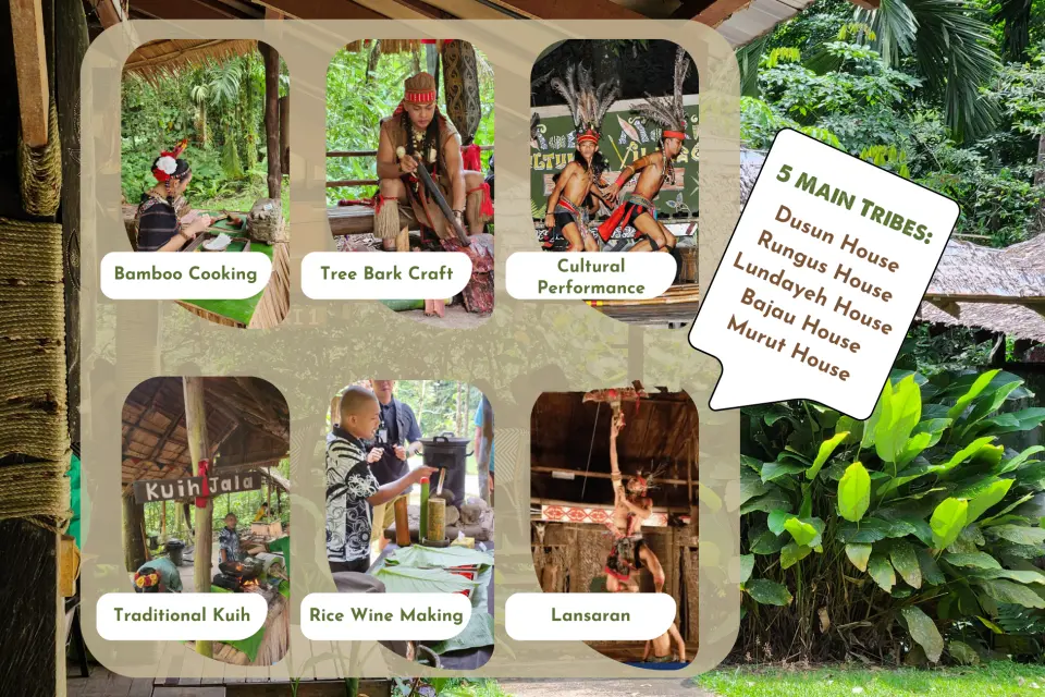 Collage highlighting diverse cultural activities at Mari Mari Cultural Village: bamboo cooking, bark craft, traditional performances, Kuih Jala making, and rice wine brewing experiences.