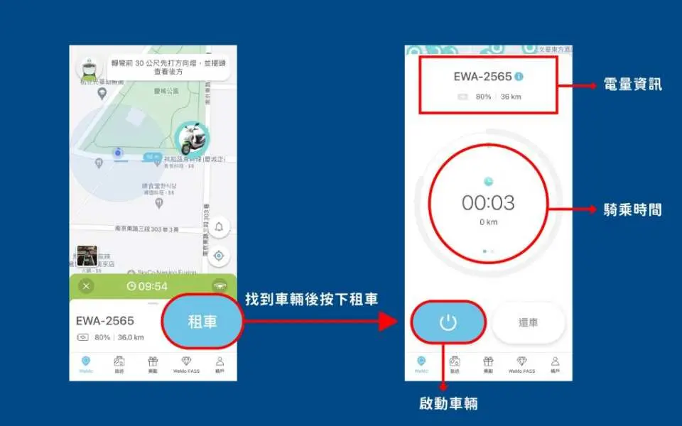 按下租車：