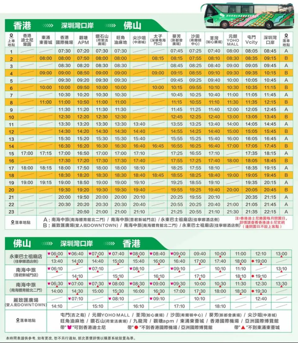 香港至佛山來回車票班次及上落車點詳見下圖