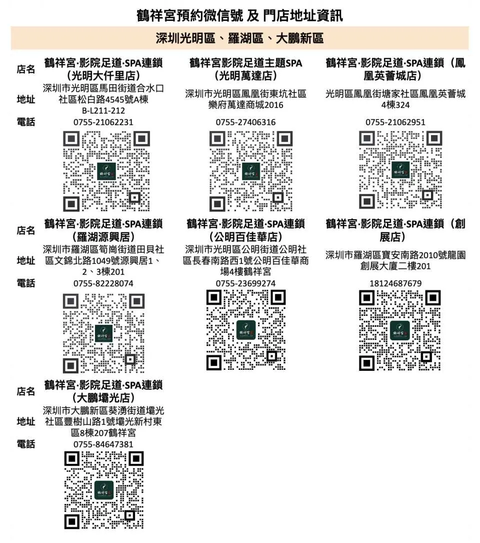 [Guangming District, Luohu District, Dapeng New District, Shenzhen] Each store information and reservation QR code