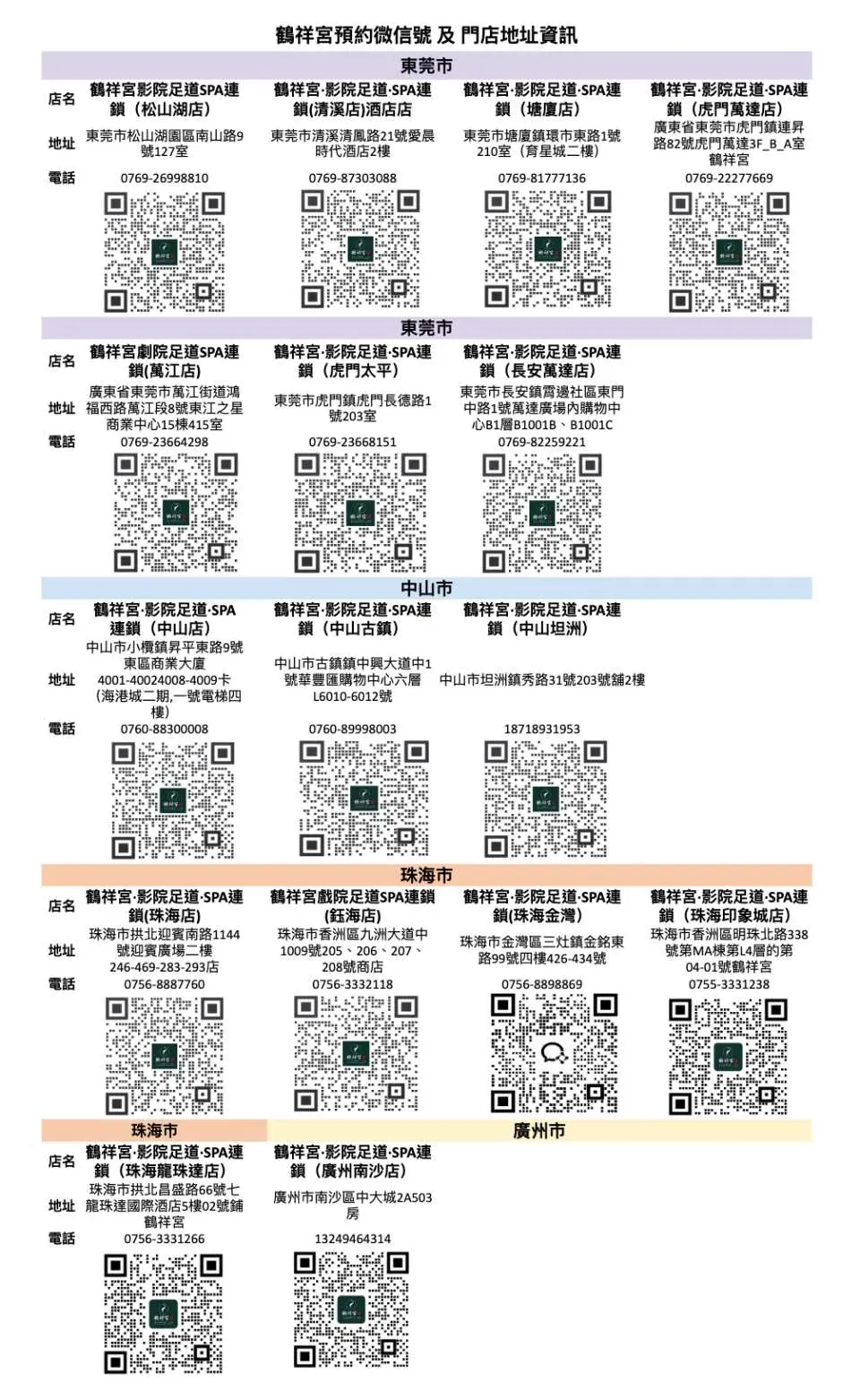 [Dongguan City, Zhongshan City, Zhuhai City, Guangzhou City] Each store information and reservation QR code