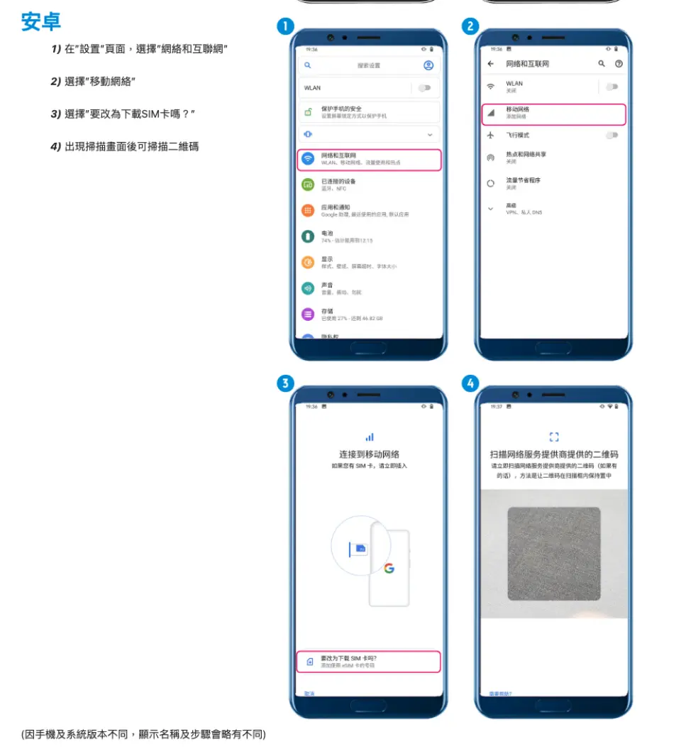eSIM安裝說明（android）