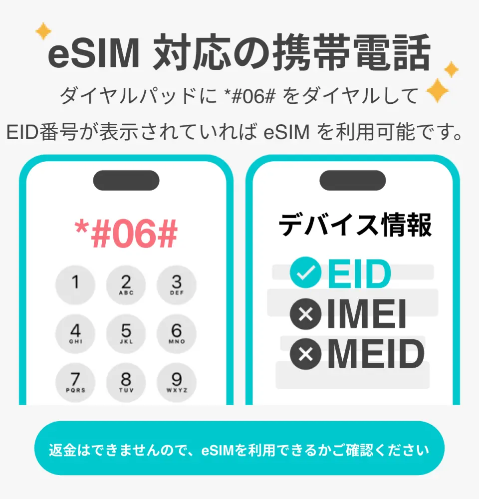 ご利用になるスマートフォンとOSがeSIMに対応しているかあらかじめご確認ください。対応していない機種は、eSIMを開通（アクティベーション）できません。その場合も返金はいたしかねますのでご了承ください。