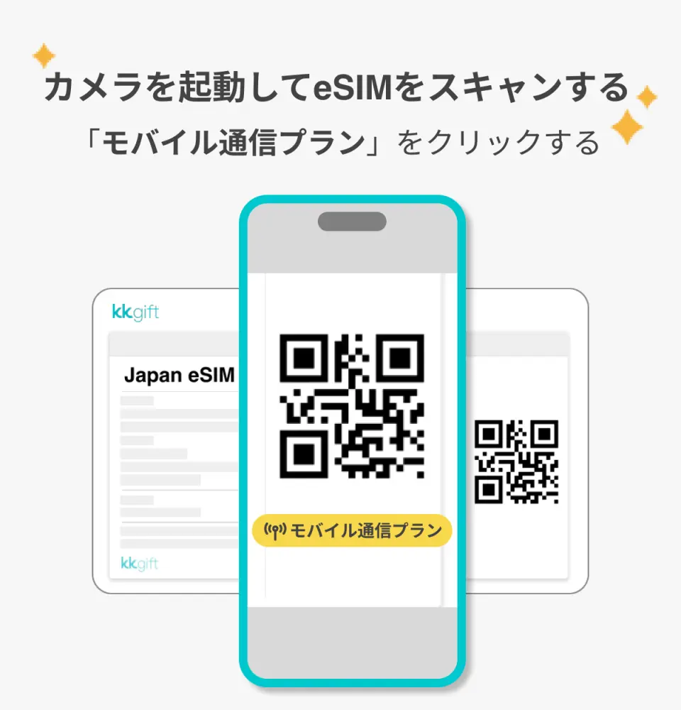 スマートフォン画面の日本語インターフェースで、カメラを起動してeSIM QRコードをスキャンし、「モバイル通信プラン」をタップして中国・マカオeSIMを有効化し、便利なインターネット体験を提供するようユーザーに案内しています。