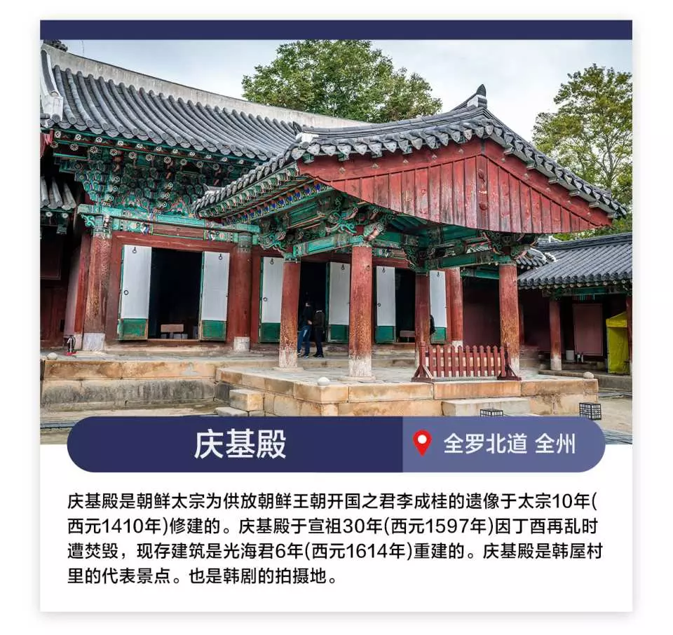 全州庆基殿的古朴宫殿建筑，色彩斑斓的丹青与精致屋檐，是朝鲜王朝的历史见证，也是韩剧拍摄的热门景点。