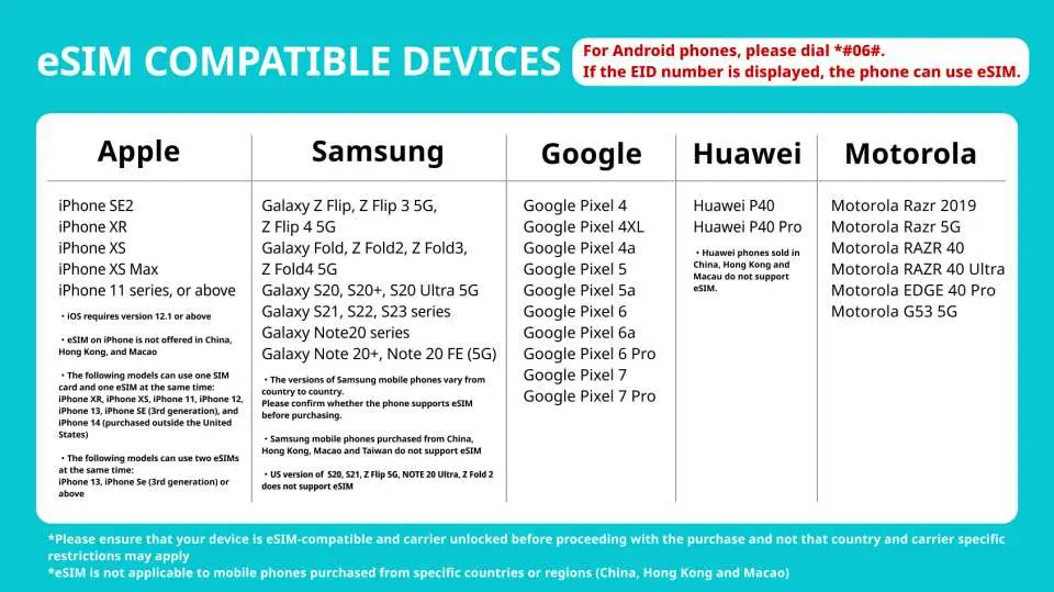 English language table clearly listing eSIM compatible device models, covering Apple, Samsung, Google, Huawei, and Motorola smartphones for Singapore connectivity.
