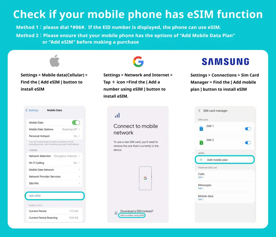 English guide illustrating how to verify eSIM compatibility on Apple, Google, and Samsung mobile phones via dial codes or settings for seamless Singapore travel.