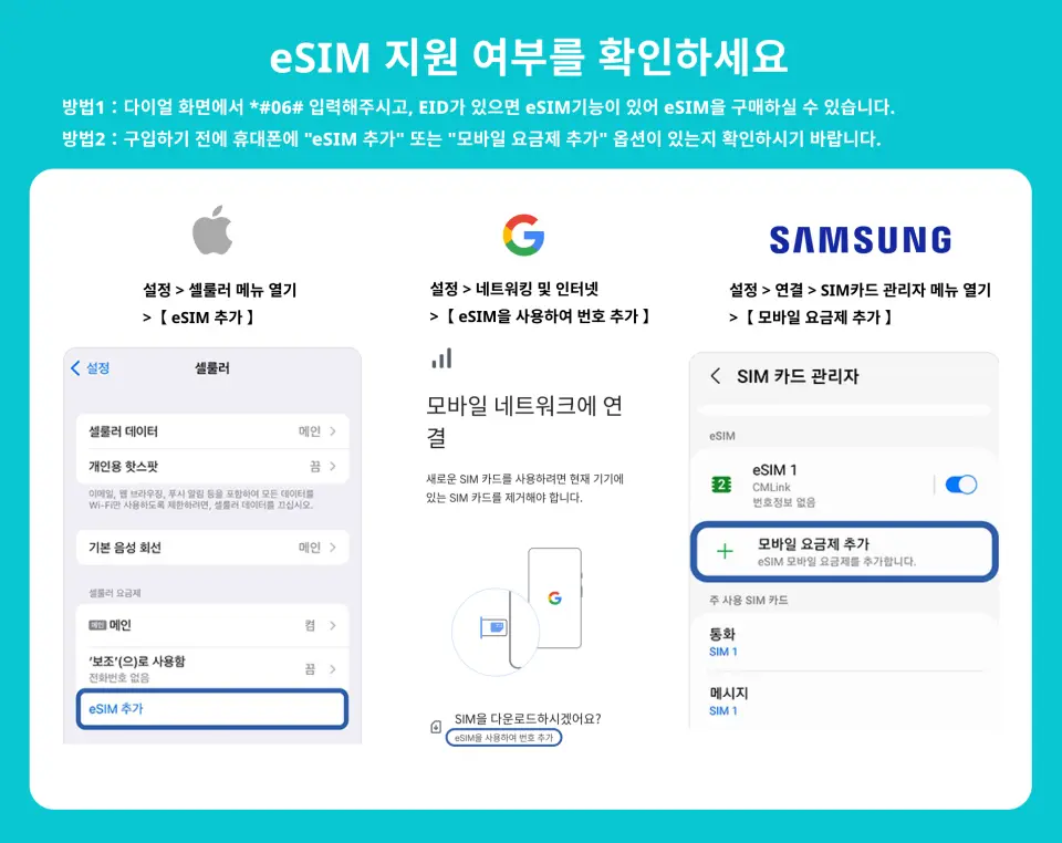 한국어 스마트폰 eSIM 기능 확인 가이드. Apple, Google, Samsung 기기에서 eSIM 지원 여부 확인 및 설정 방법을 그림으로 설명.