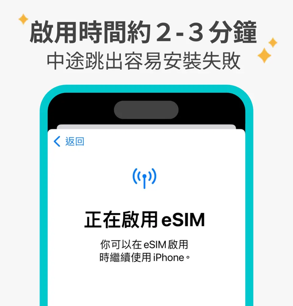 手機螢幕顯示「正在啟用eSIM」畫面，強調阿聯酋杜拜eSIM卡啟用過程約需2-3分鐘，方便快速設定。