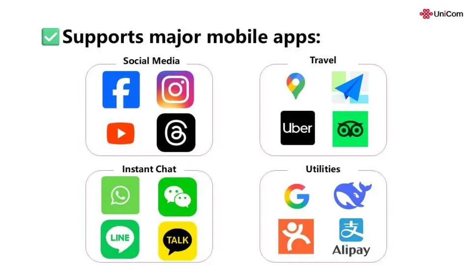 Supports multiple social media apps