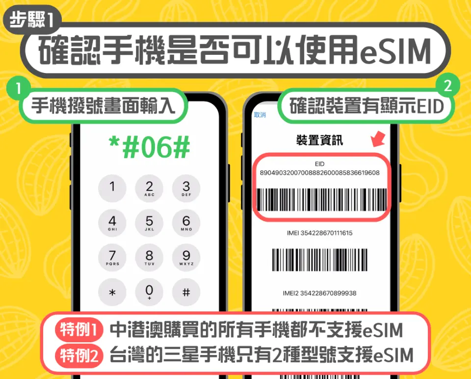 日本eSIM卡设置教学第一步，图示iPhone拨号*#06#检查EID以确认手机是否支持eSIM功能，重要提醒适用机型。