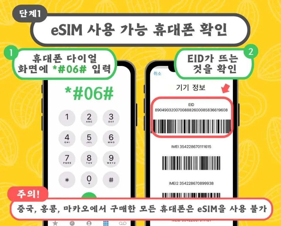 eSIM 설치 가이드 1단계, 한국어 인터페이스로 'eSIM 사용 가능 휴대폰 확인'이 표시됩니다. 사용자가 *#06#을 다이얼하여 EID를 확인하고, 중국/홍콩/마카오에서 구매한 휴대폰은 유럽 eSIM 서비스를 지원하지 않음을 경고합니다.
